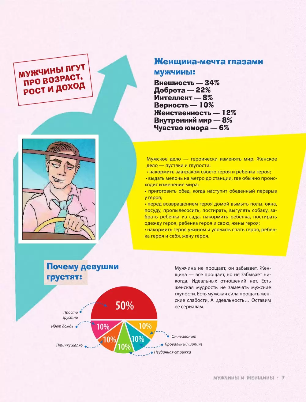 Книга Мастер-класс по безупречному стилю купить по выгодной цене в Минске,  доставка почтой по Беларуси