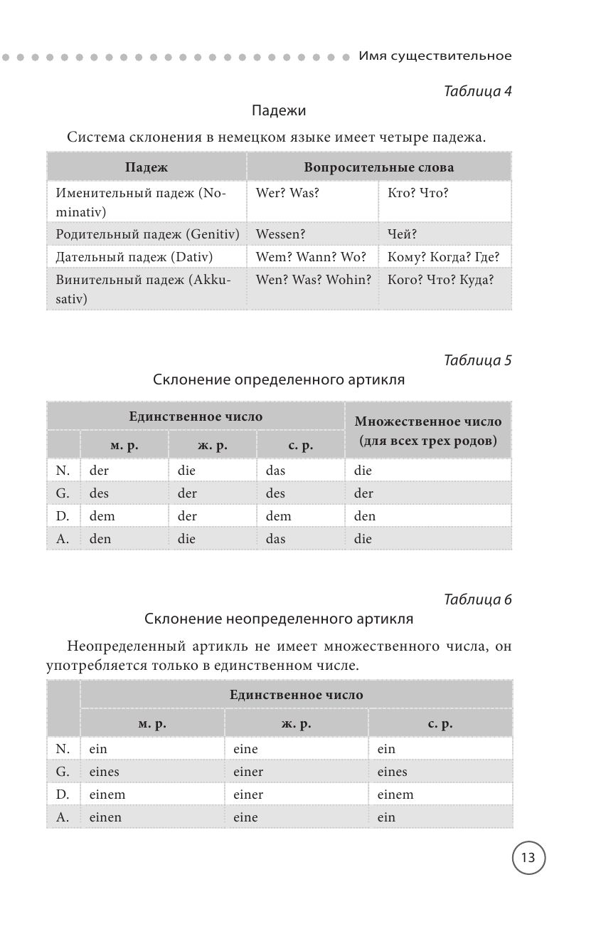 время ожидания именительный падеж в немецком языке поступить таком случае