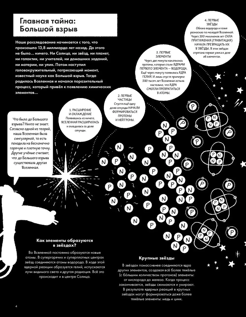 Книга Элементарно! Вся таблица Менделеева у тебя дома купить по выгодной  цене в Минске, доставка почтой по Беларуси