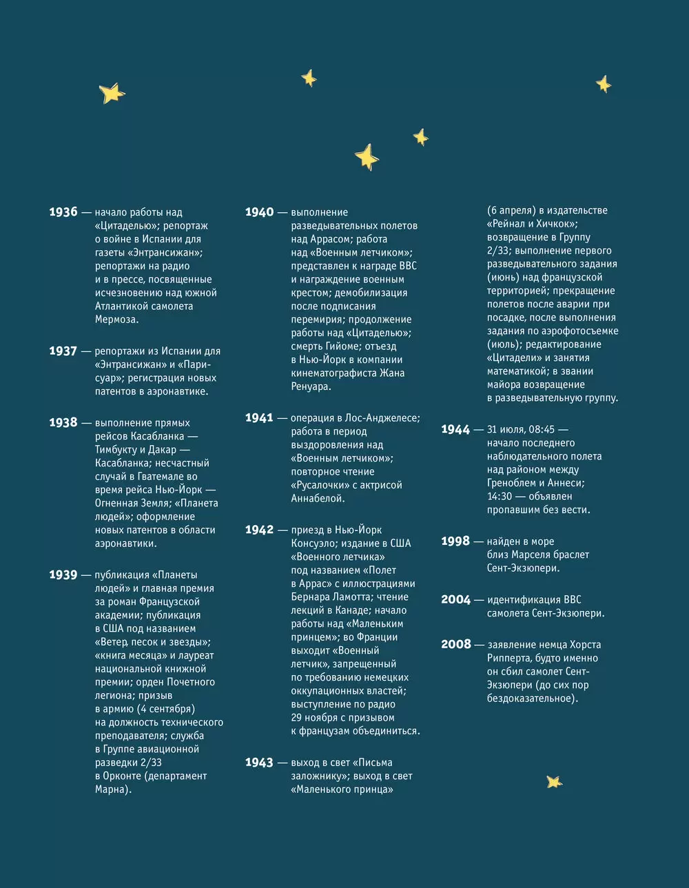 Книга Маленький принц. Иллюстрированная энциклопедия купить по выгодной  цене в Минске, доставка почтой по Беларуси