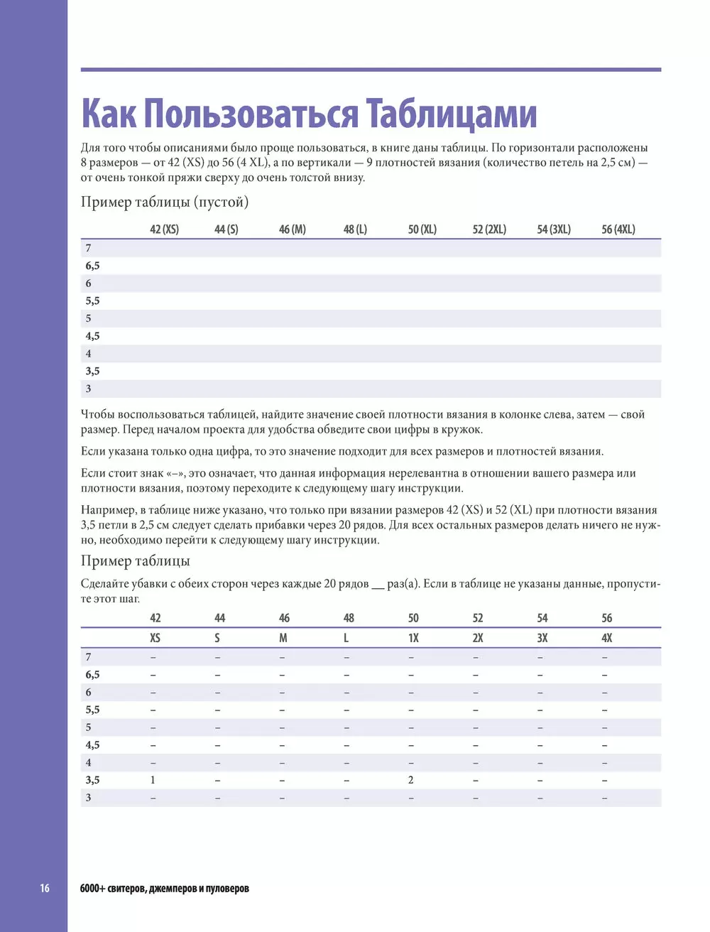 Как определить размер свитера для женщины? - Магазин вязаной одежды ВсеОлени