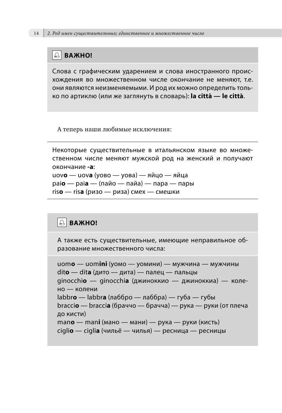 Книга Итальянский без проблем купить по выгодной цене в Минске, доставка  почтой по Беларуси