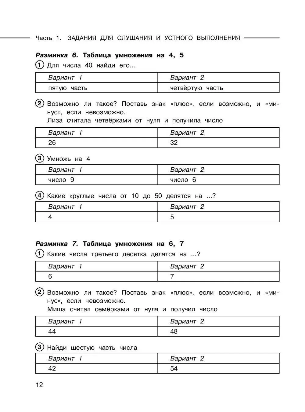 Книга Математика. Полный сборник заданий для устной работы. 3-4 классы  купить по выгодной цене в Минске, доставка почтой по Беларуси