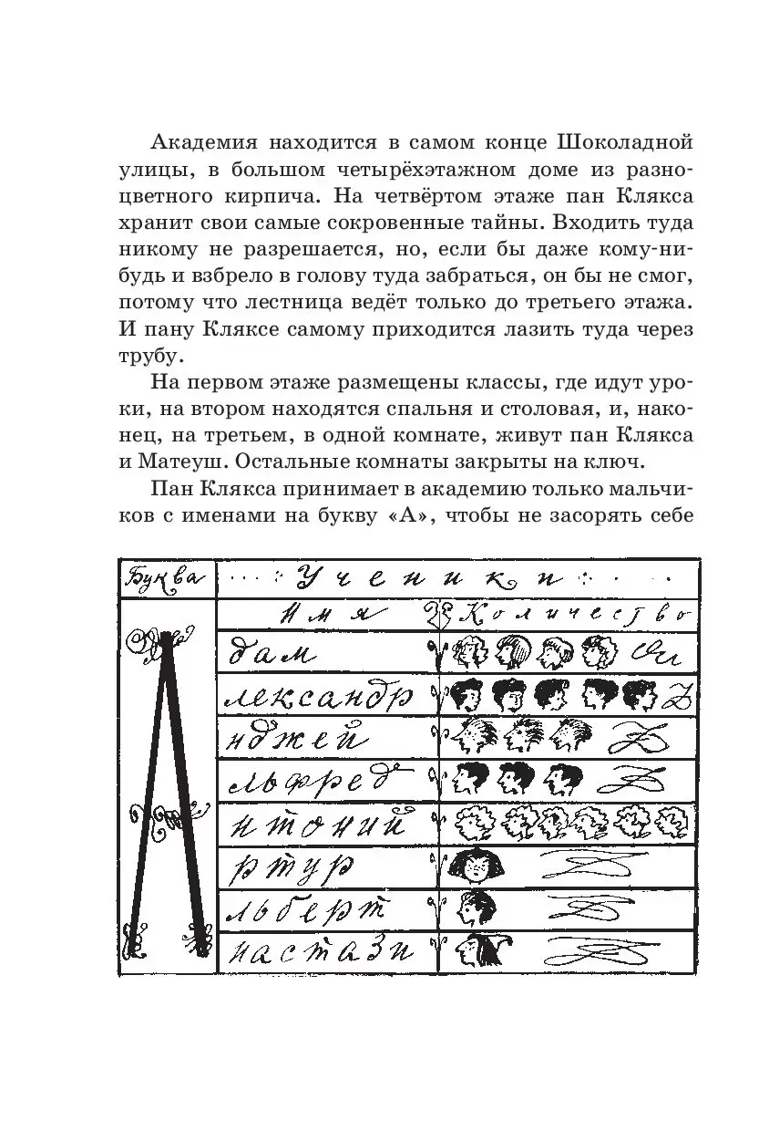 Книга Академия пана Кляксы. Две повести про пана Кляксу купить по выгодной  цене в Минске, доставка почтой по Беларуси