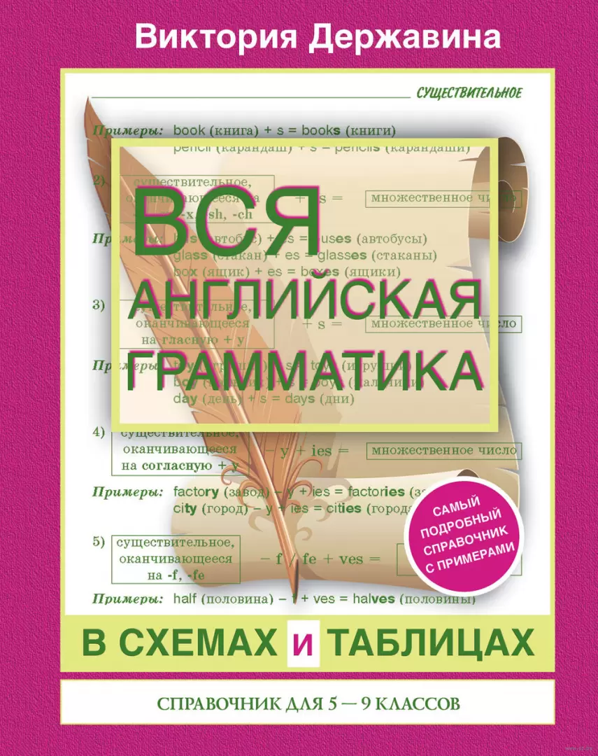 Книга Вся английская грамматика в схемах и таблицах: справочник для 5-9  классов купить по выгодной цене в Минске, доставка почтой по Беларуси