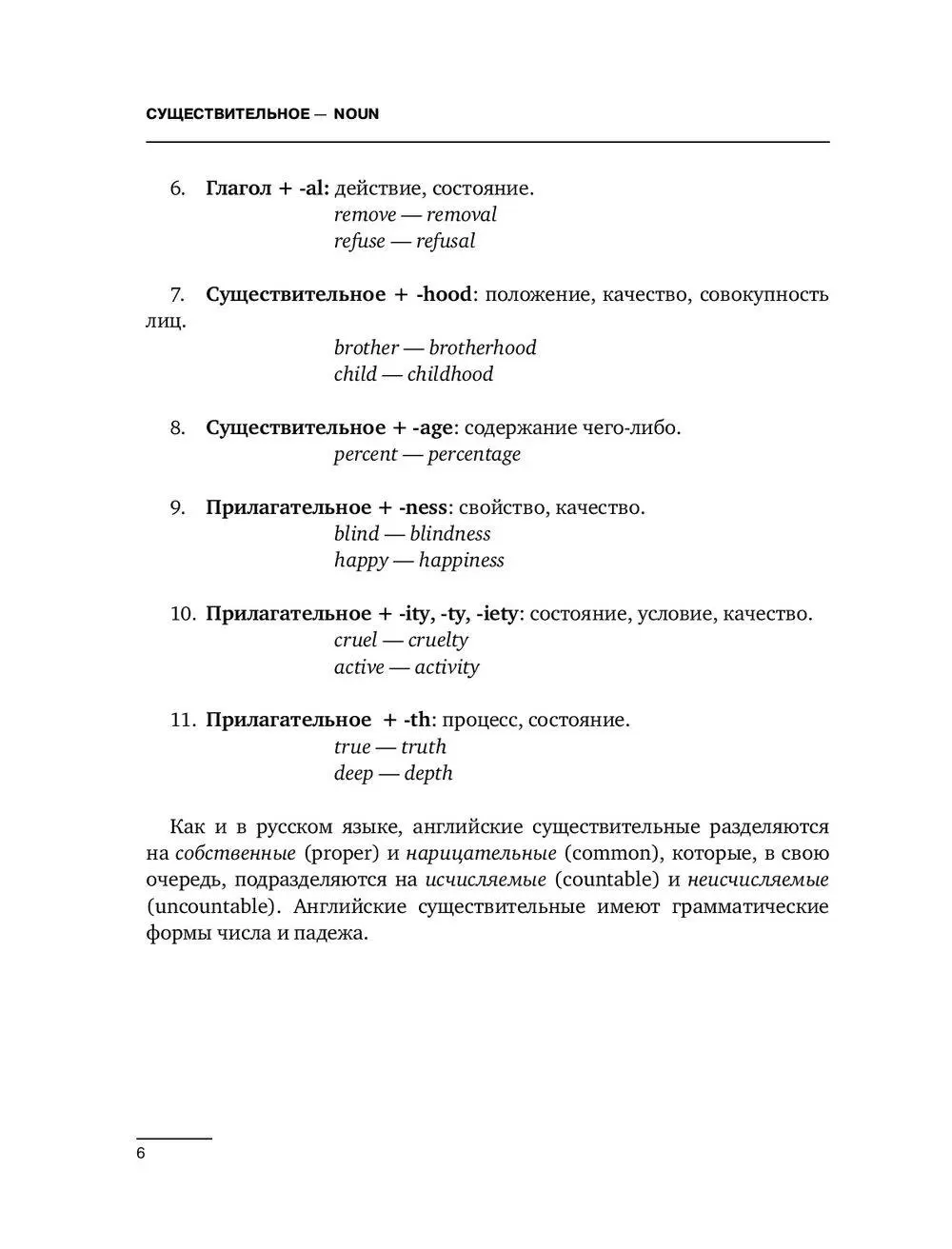 Книга Вся грамматика английского языка для школы в упражнениях и правилах  купить по выгодной цене в Минске, доставка почтой по Беларуси