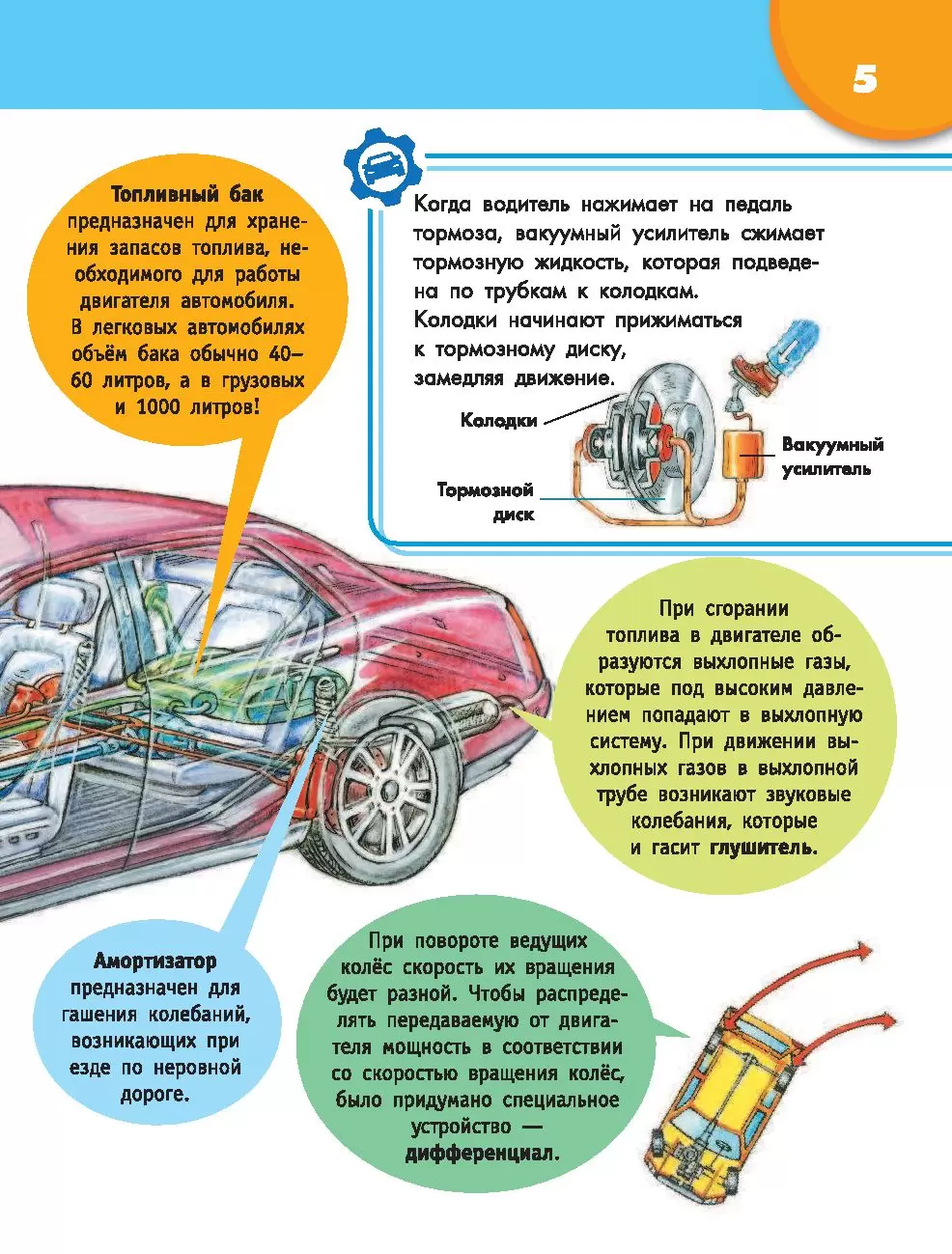 Книга Автомобиль купить по выгодной цене в Минске, доставка почтой по  Беларуси