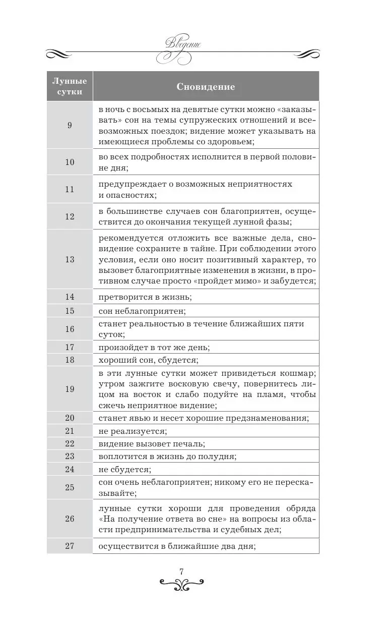 Книга Самый универсальный и полный сонник. 150 000 толкований купить по  выгодной цене в Минске, доставка почтой по Беларуси