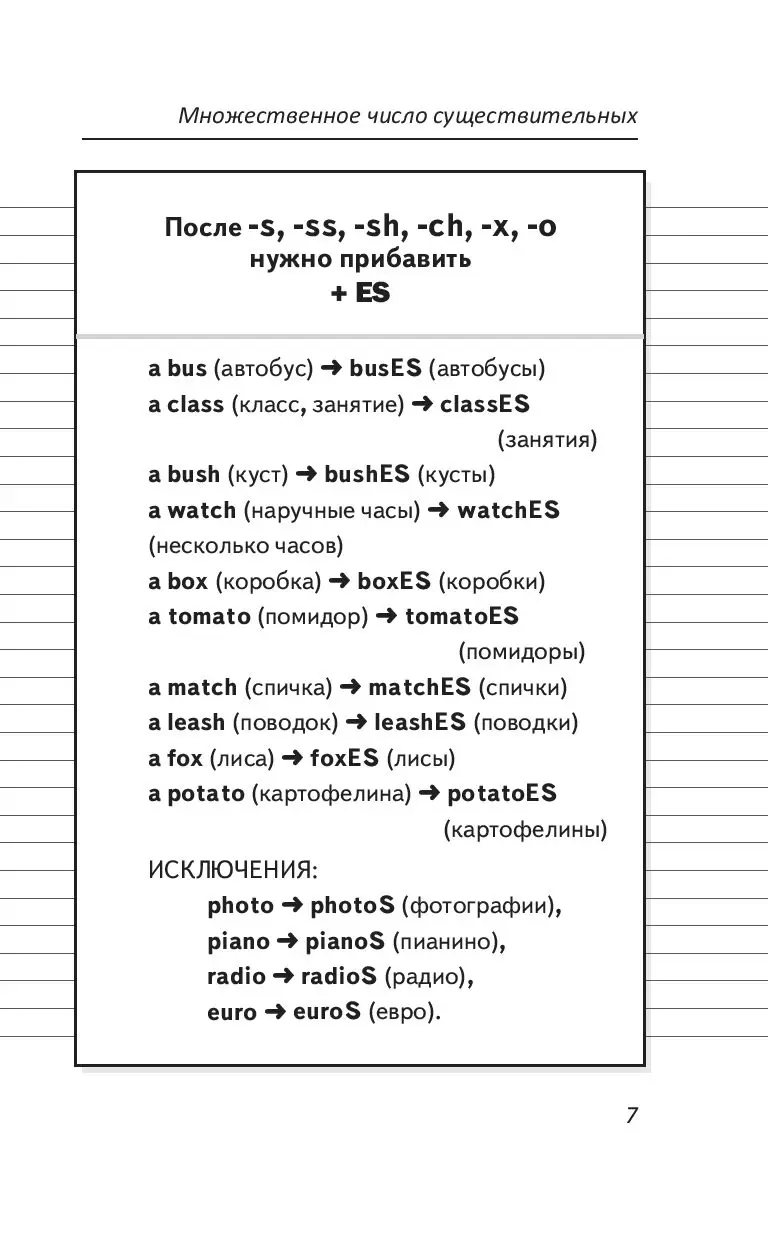 Книга Английский язык. Все правила для средней школы купить по выгодной  цене в Минске, доставка почтой по Беларуси