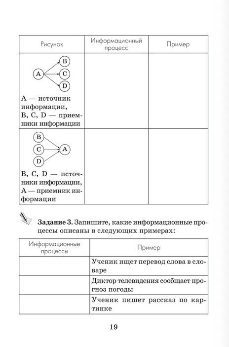 Информатика. рабочая тетрадь для 9 класса. овчинникова л.г. решебник Информатика. Рабочая Тетрадь Для 9 Класса. Овчинникова Л.г. Решебник