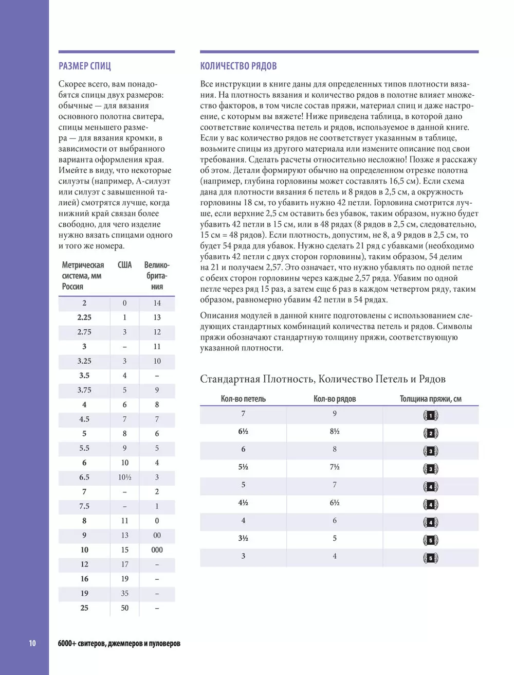 Книга 6000+ свитеров, джемперов и пуловеров. Универсальный конструктор для  вязания любых моделей на все размеры купить по выгодной цене в Минске,  доставка почтой по Беларуси