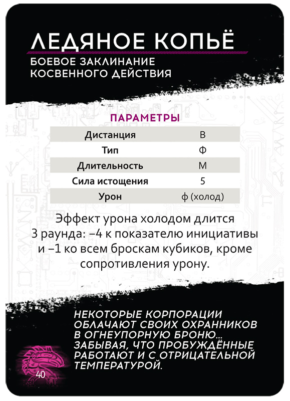 Ролевые настольные игры | ТОП лучших