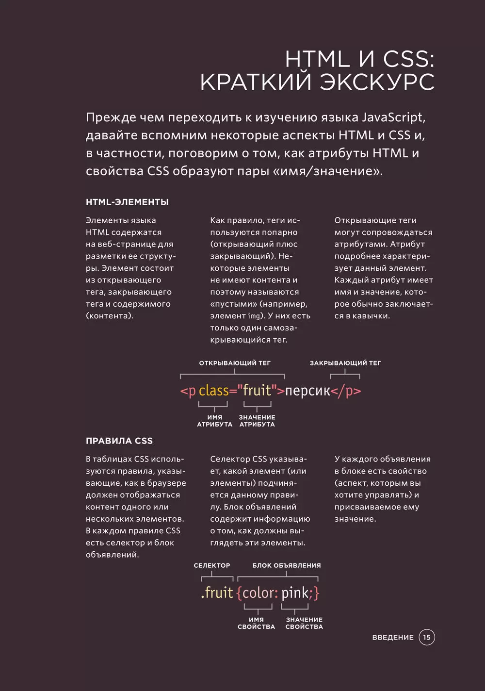 Книга JavaScript и jQuery. Интерактивная веб-разработка купить по выгодной  цене в Минске, доставка почтой по Беларуси