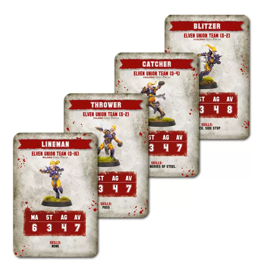 Warhammer Blood Bowl Инфокарты Команды Эльфов / Team Card Pack – Elven  Union (арт. 200-21-60), цена | Минск > igromaster.by