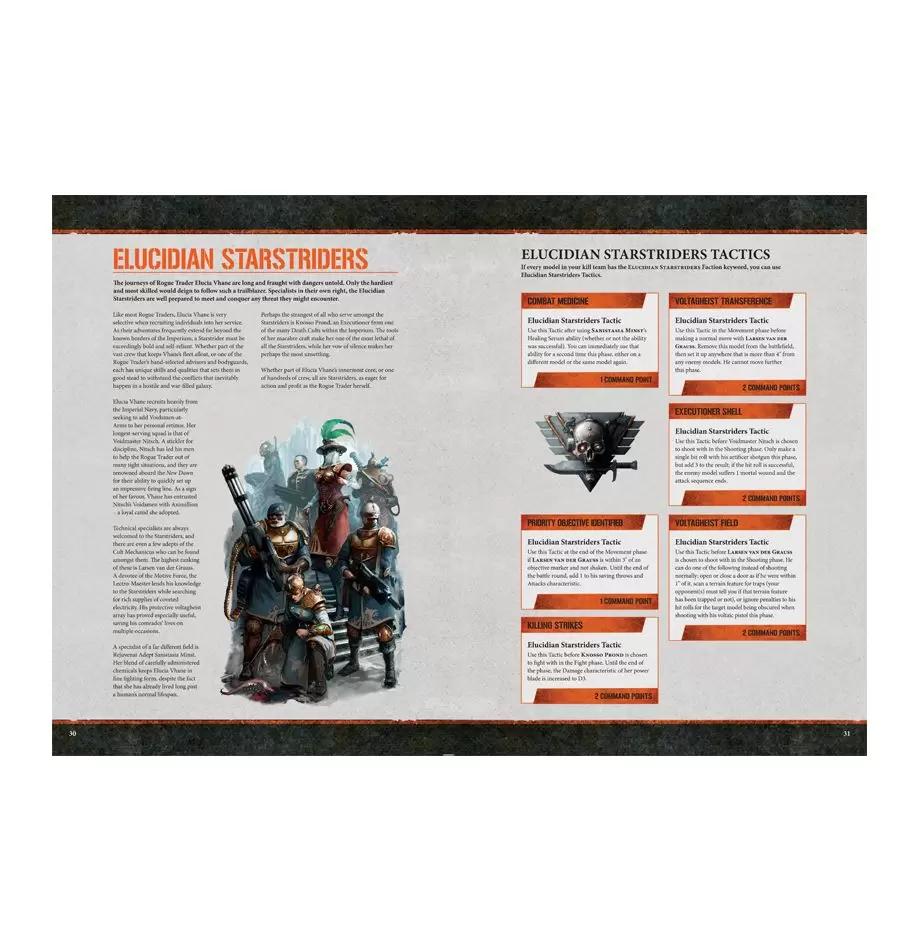 Warhammer: Истребительная команда: Бродячий Торговец / Kill Team: Rogue  Trader (арт. 102-43-60), цена | Минск > igromaster.by