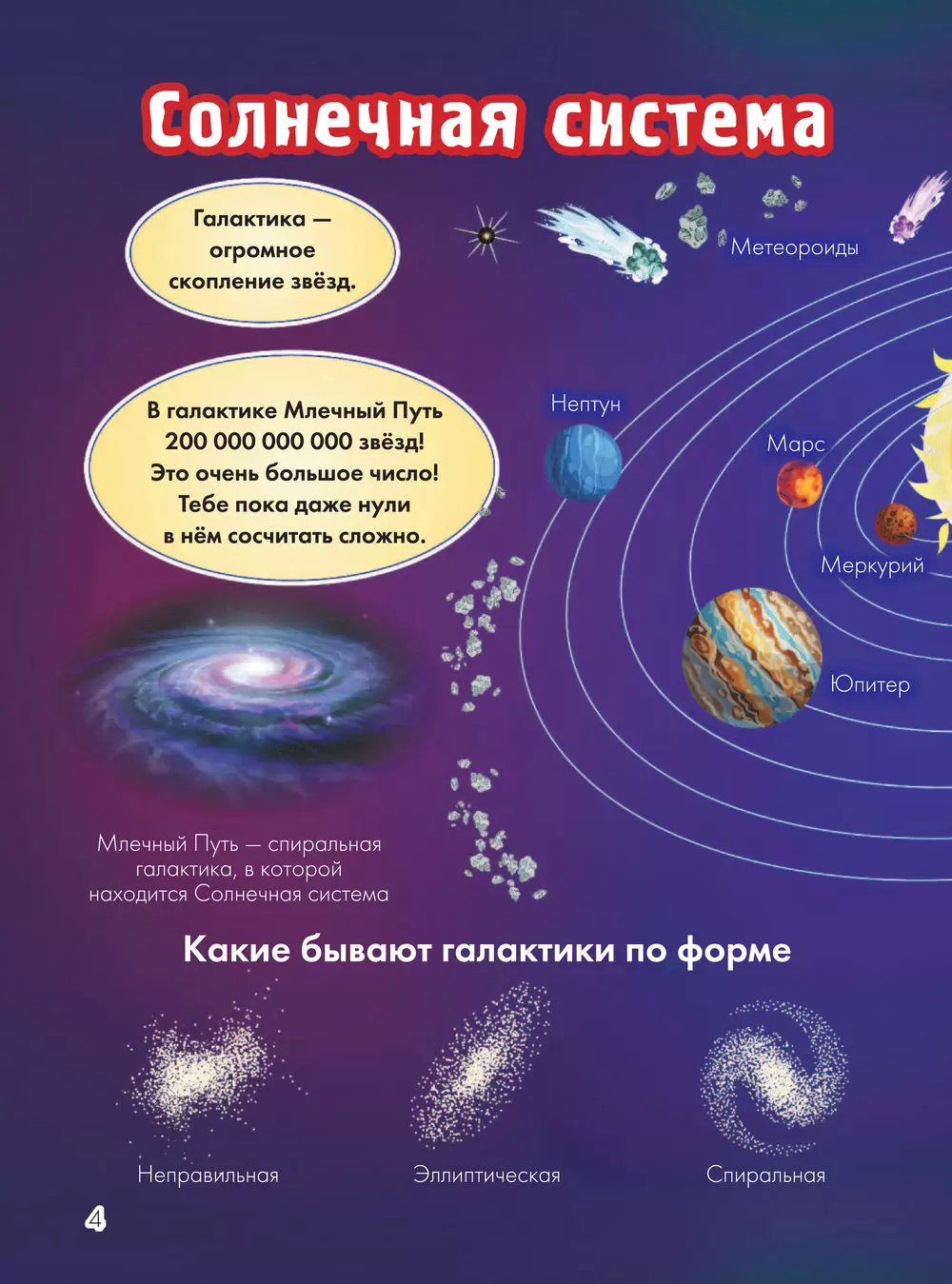 Книга Весь космос. Найди, узнай, покажи купить по выгодной цене в Минске,  доставка почтой по Беларуси