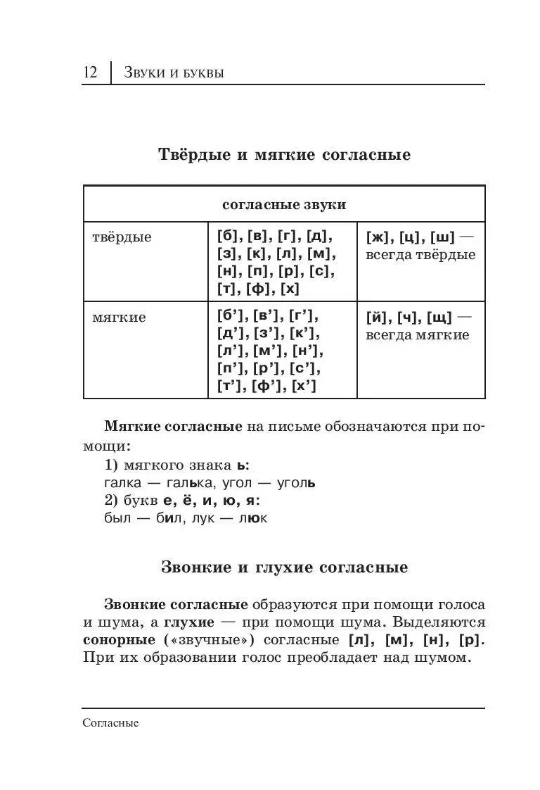 Разделительные Ъ и Ь