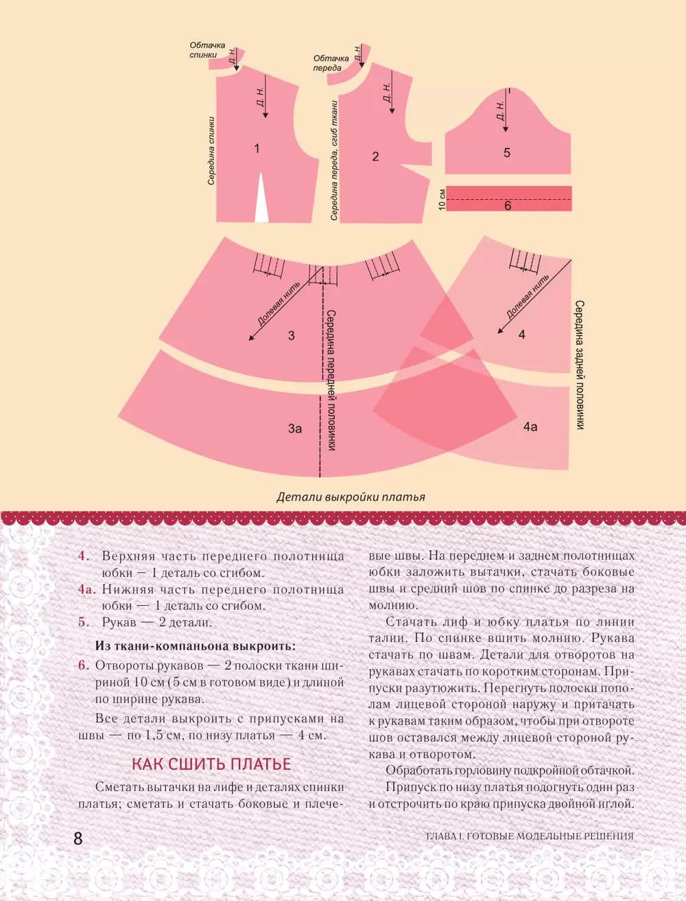 Как украсить платье - советы Анастасии Корфиати