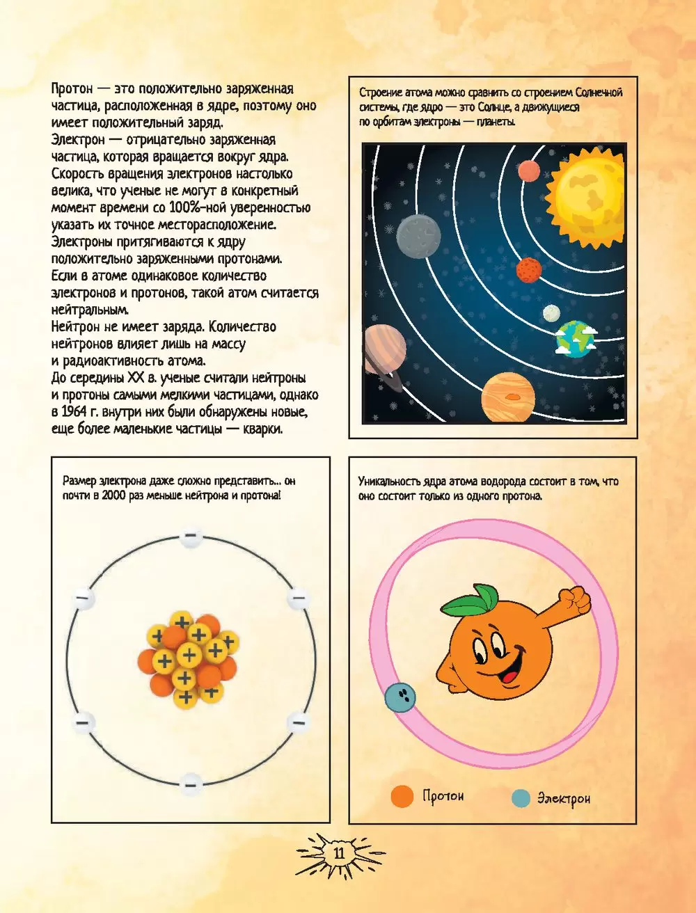 Книга Что за наука? Химия купить в Минске, доставка по Беларуси