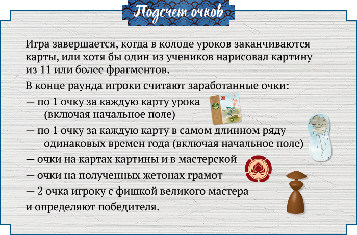 Подсчет очков Подсчет очков