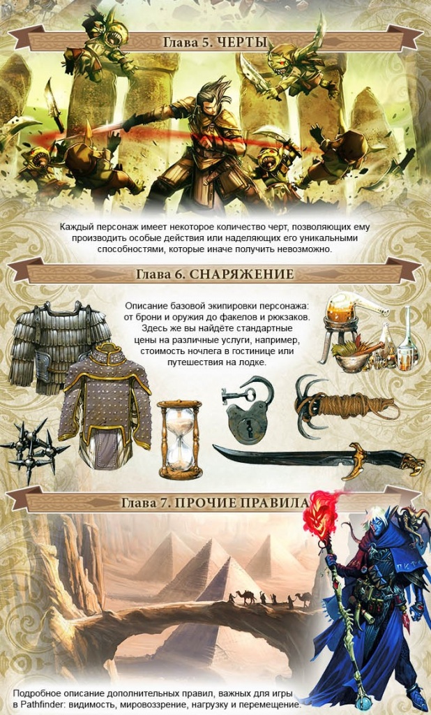 Pathfinder книга правил Pathfinder книга правил