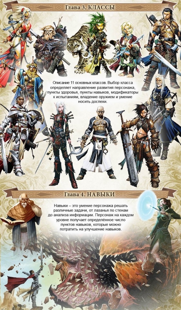 Pathfinder книга правил Pathfinder книга правил