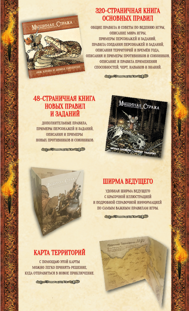 Состав игры Состав игры