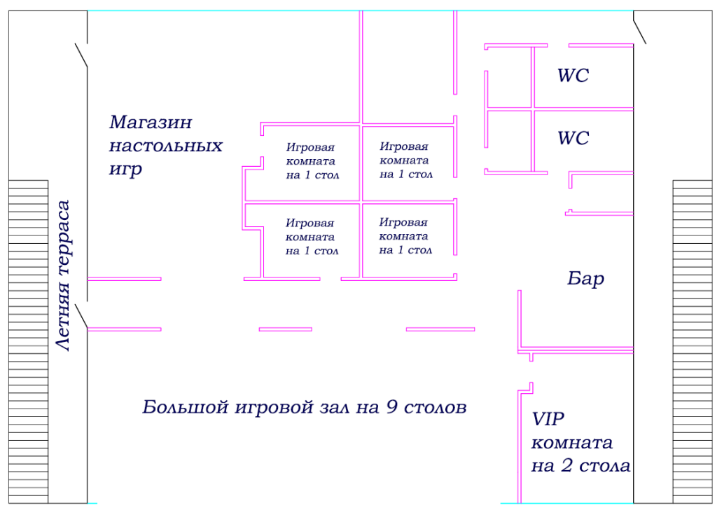 Схема Клуба Катя.png Схема Клуба Катя.png