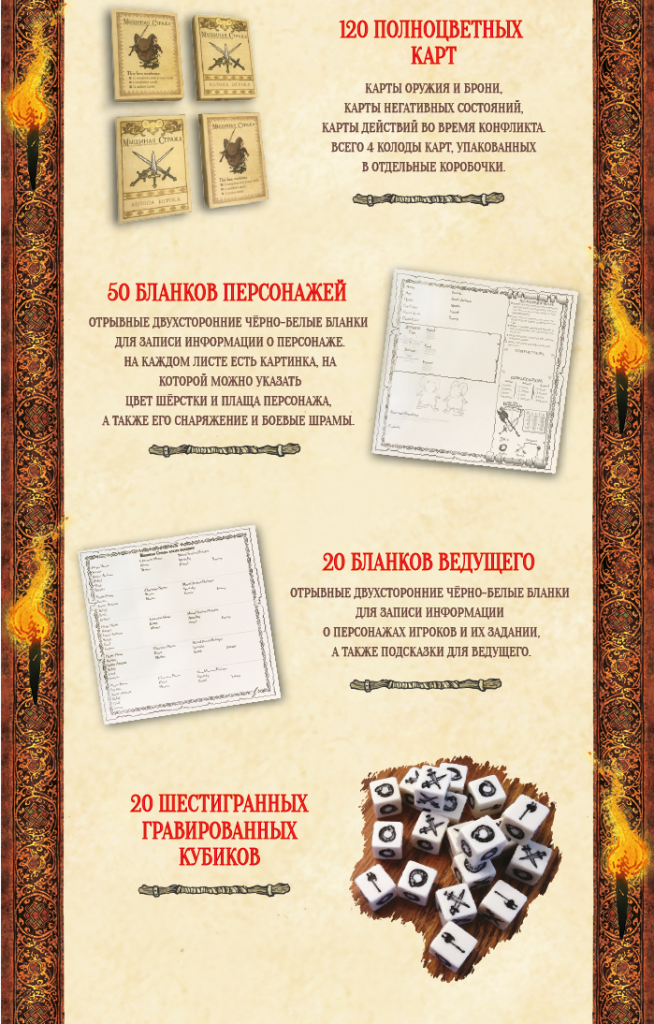 Состав игры Состав игры