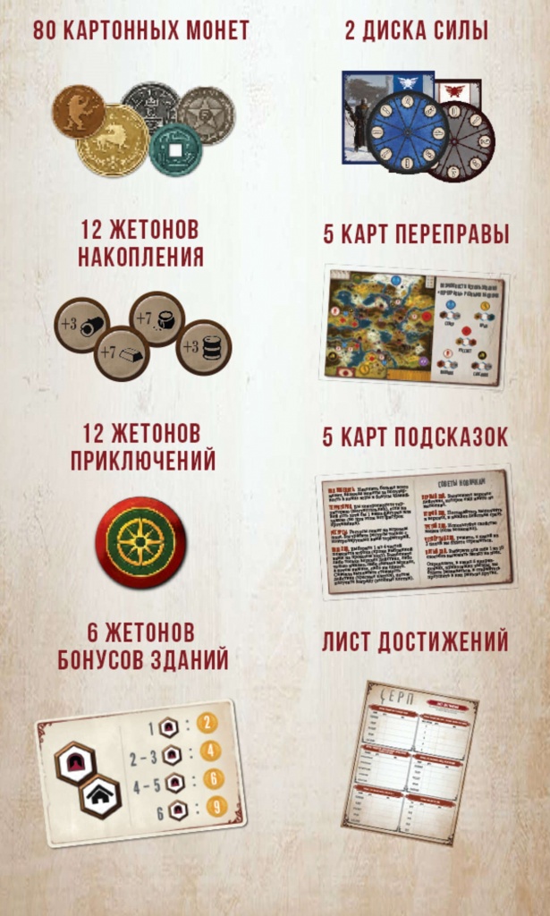 Комплектация настольной игры Серп Комплектация настольной игры Серп