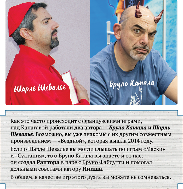 Авторы игры Авторы игры