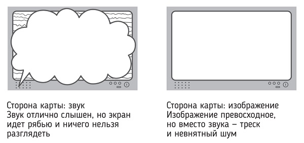 Карточки игры Карточки игры