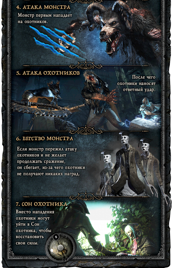 Ход игры Ход игры