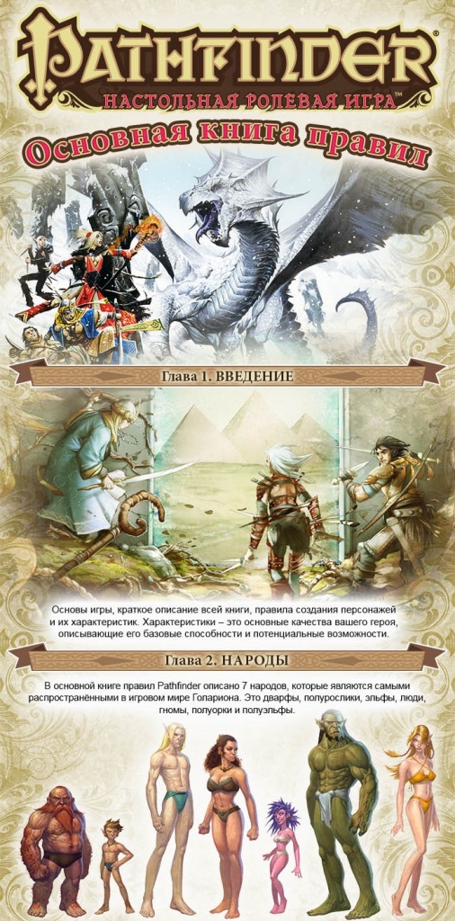 Pathfinder книга правил Pathfinder книга правил