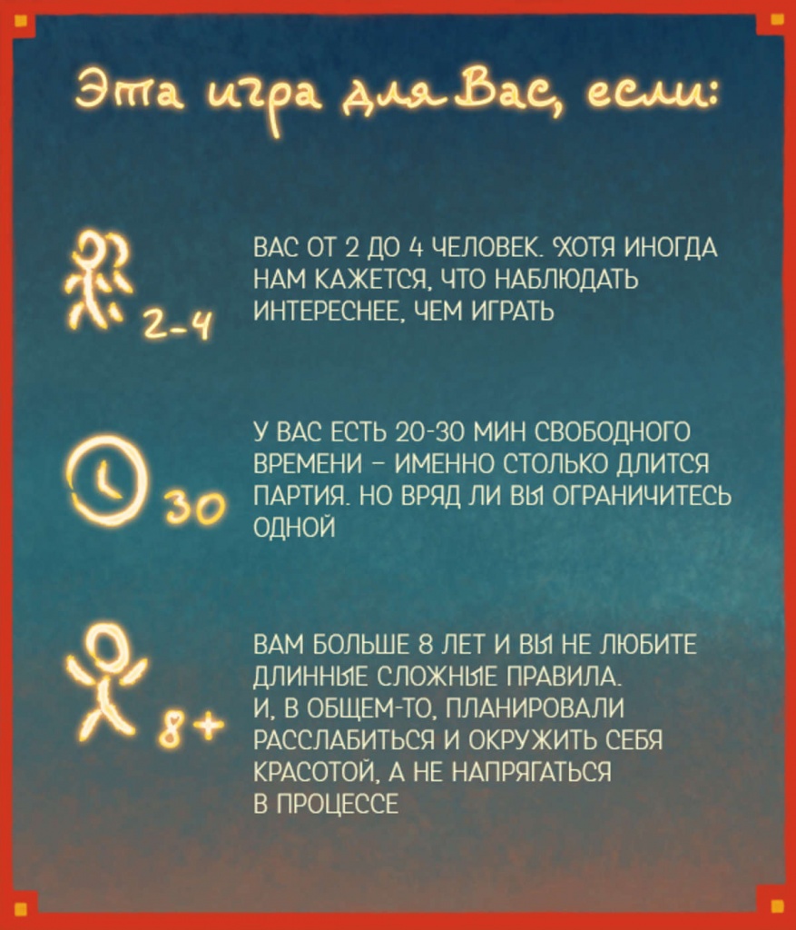 Настольная игра Фонарики Настольная игра Фонарики