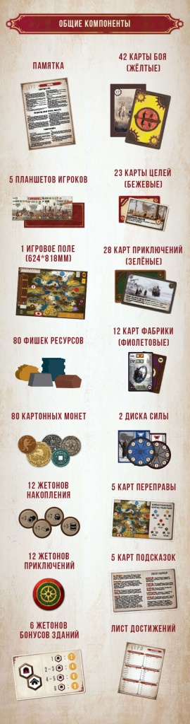 Комплектация Комплектация