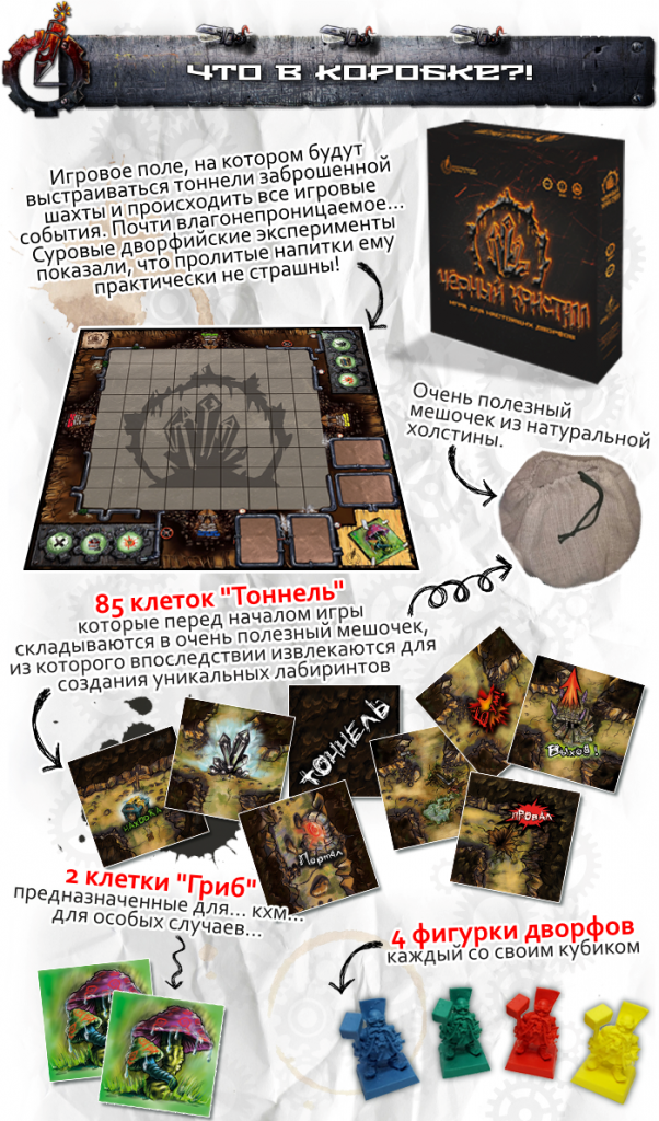 Состав игры Состав игры