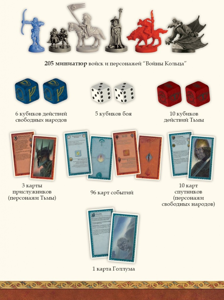 Состав игры Состав игры