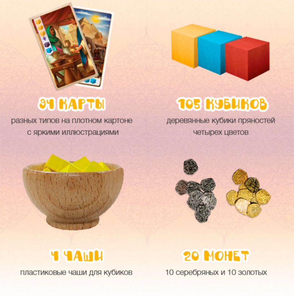 Состав игры Состав игры