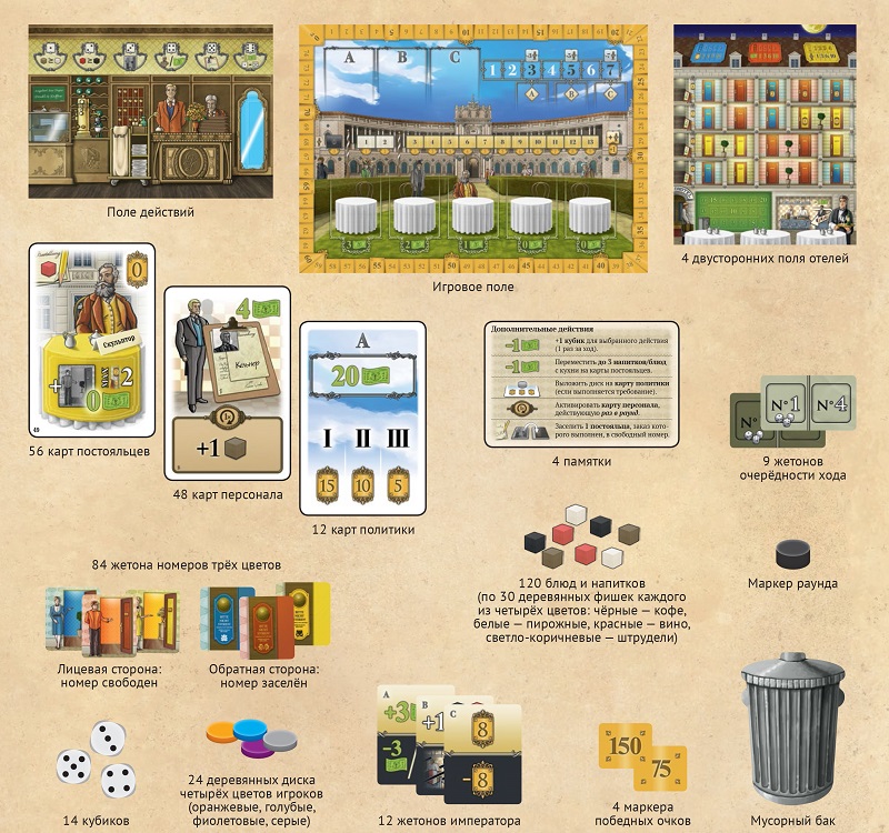 Комплектация Комплектация